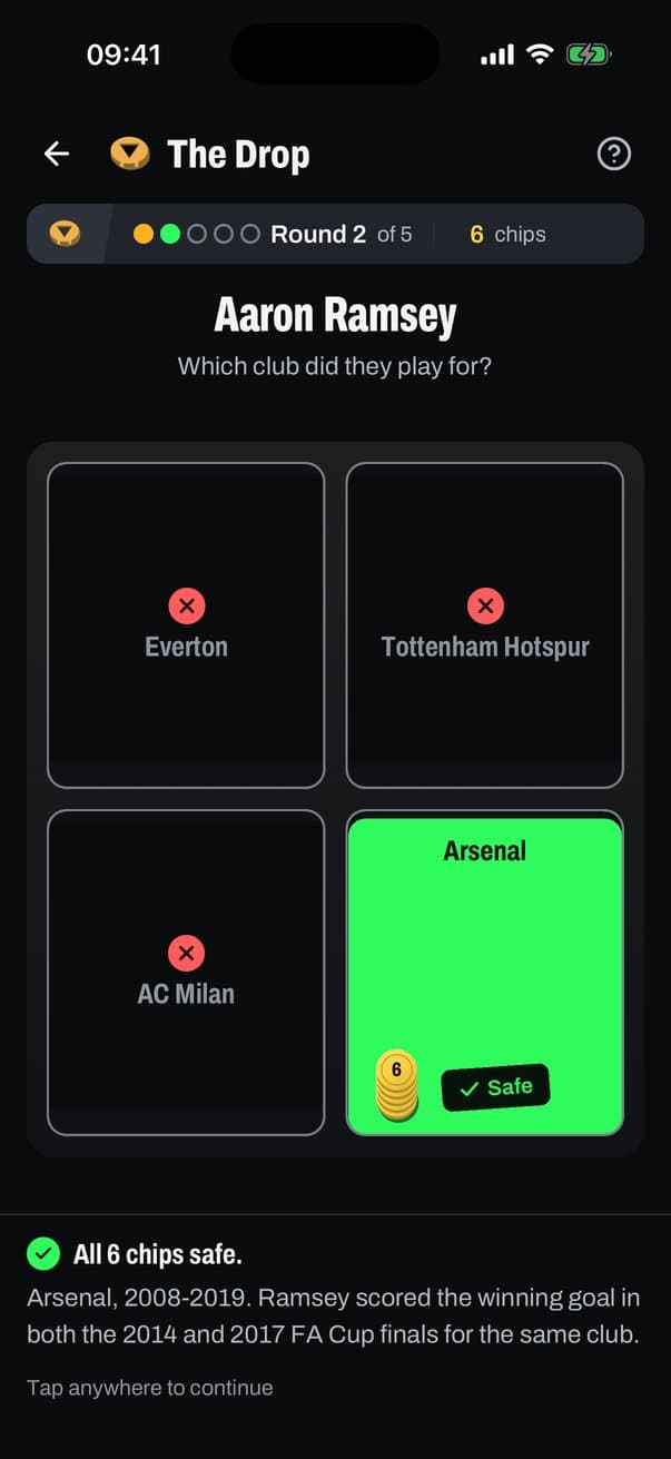The Drop mid-round in the app: a Scorebug with the game's sticker reading Round 2 of 5 and 6 chips, four club tiles where three carry a red cross and Arsenal is green with a stack of six gold coins and a Safe chip.