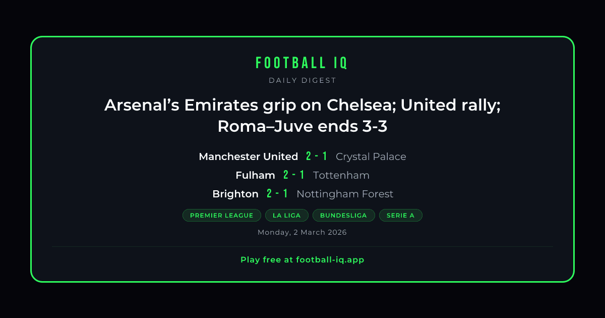 Arsenal’s Emirates grip on Chelsea; United rally; Roma–Juve ends 3-3