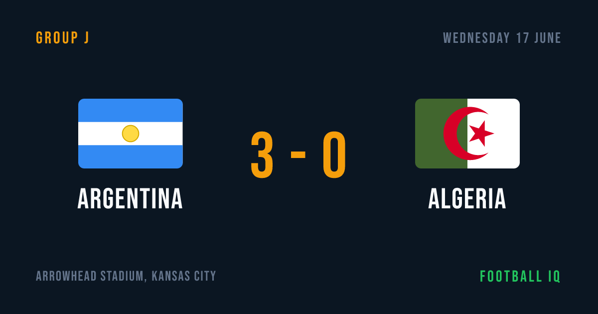 Argentina vs Algeria: Team News, Prediction & Kick-Off Time | World Cup
