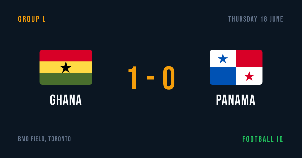 ghana-vs-panama-team-news-prediction-kick-off-time-world-cup-2026